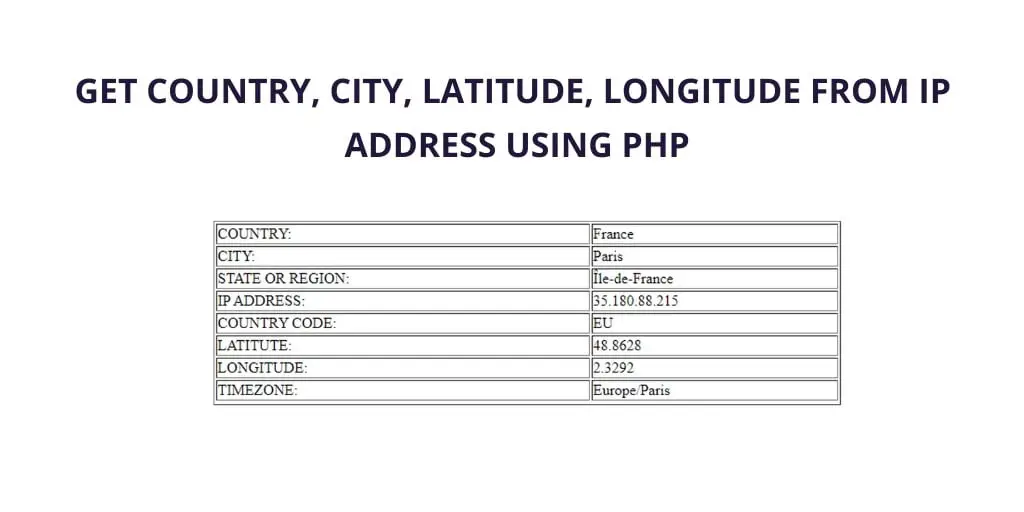 Get Country, City Name, latitude, longitude from IP address using PHP