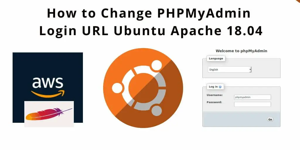 How to Change PHPMyAdmin Login URL Ubuntu Apache 18.04/20.04