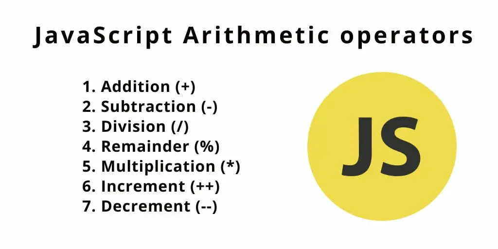 Arithmetic Operators in JavaScript  Example