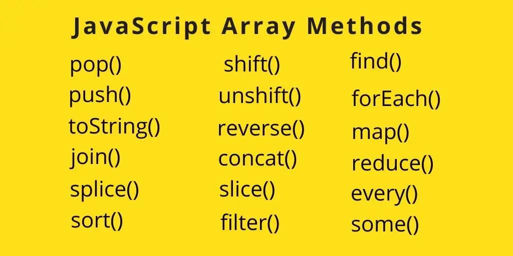 JavaScript: Array Methods