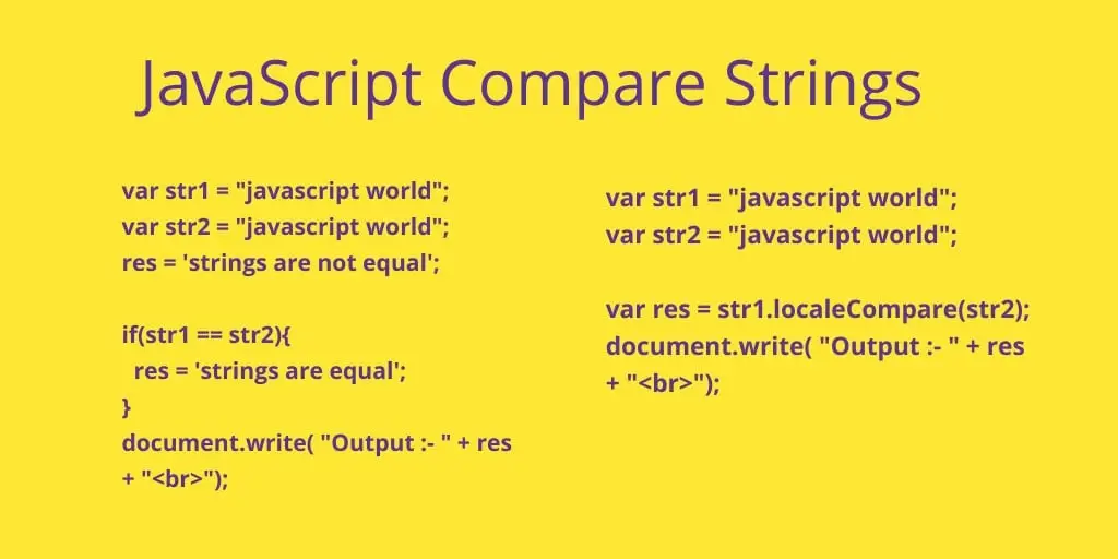 JavaScript Compare Strings Examples