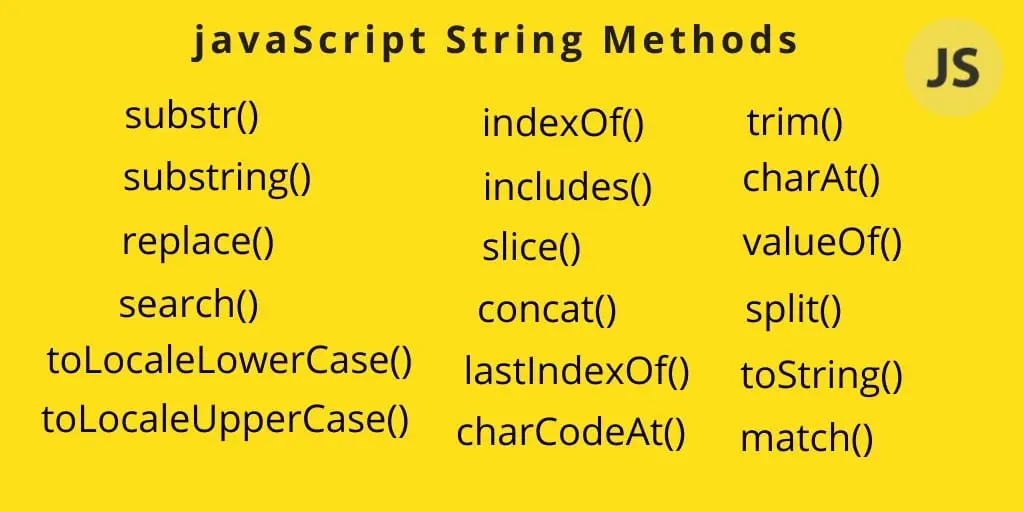 JavaScript: String Methods