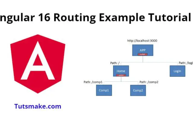 Angular 16 Routing Example Tutorial