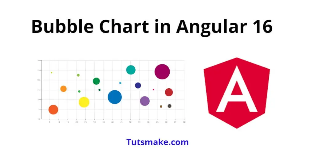 Bubble Chart in Angular 16