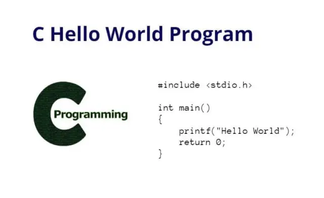 Hello World Program in C