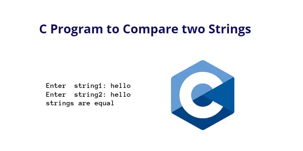 C Program to Compare two Strings