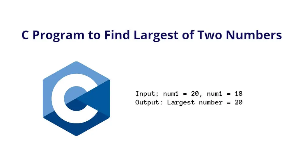 C Program to Find Largest of Two Numbers