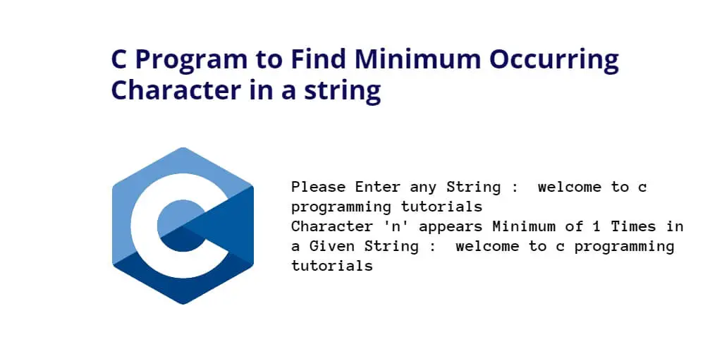 C Program to Find Minimum Occurring Character in a string