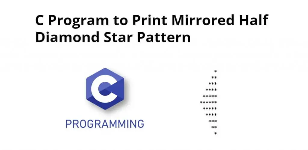 C Program to Print Mirrored Half Diamond Star Pattern