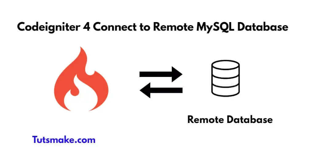 Codeigniter 4 Connect to Remote MySQL Database