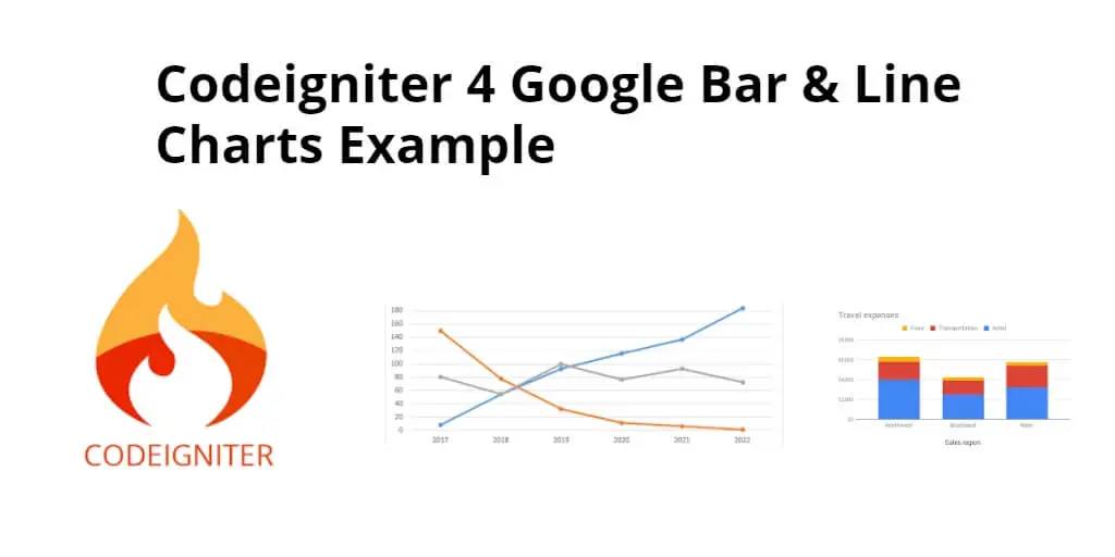 Codeigniter 4 Google Bar & Line Charts Example