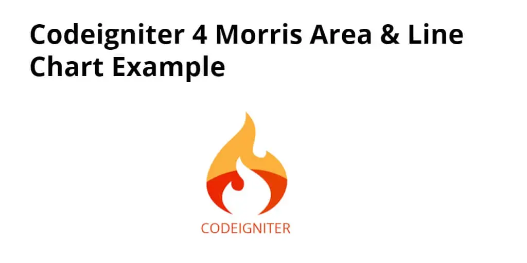 Codeigniter 4 Morris Area & Line Chart Example