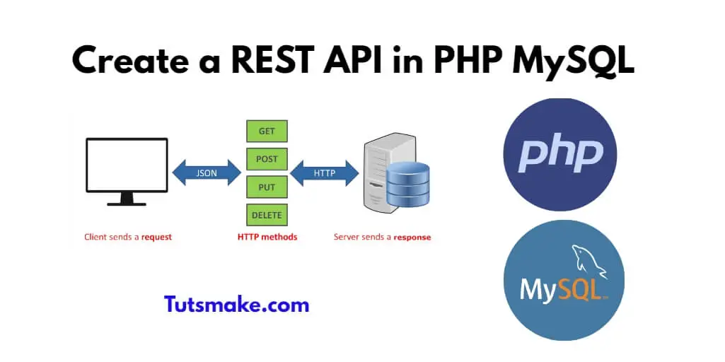 Create a REST API in PHP MySQL