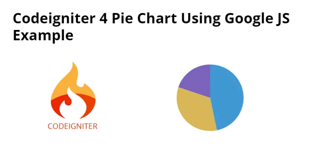 Codeigniter 4 Pie Chart Using Google Chart JS Example