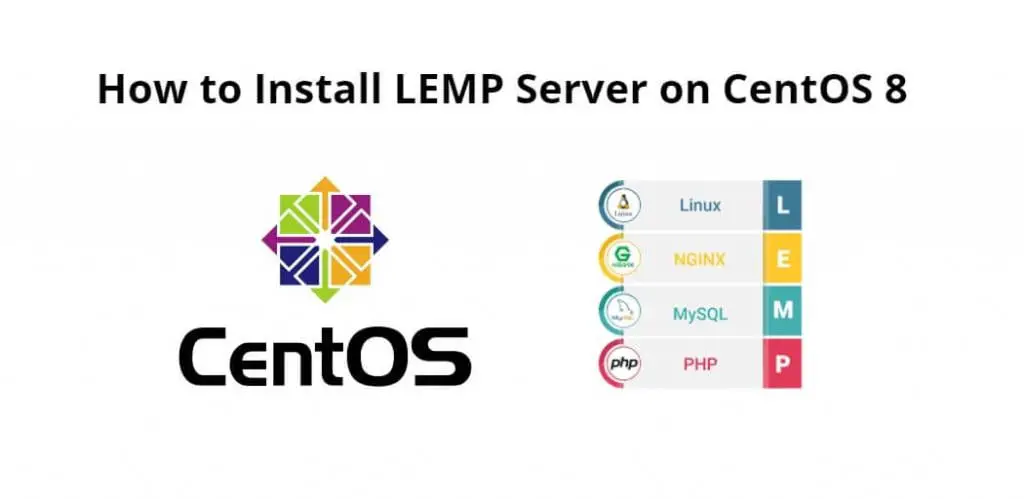 How to Install LEMP Server on CentOS 8