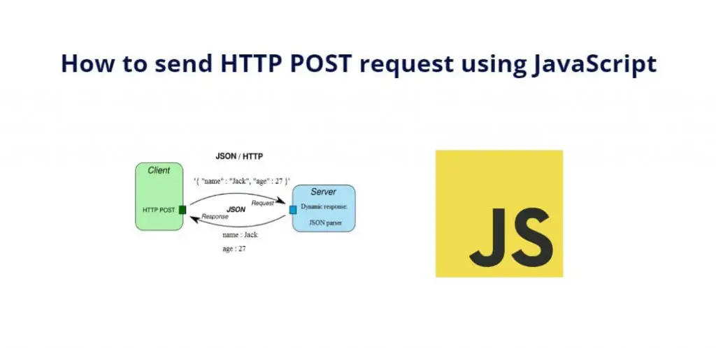 How to send HTTP POST request in JavaScript