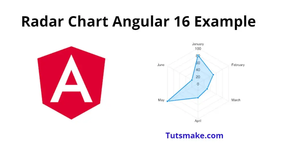 Radar Chart Angular 16 Example