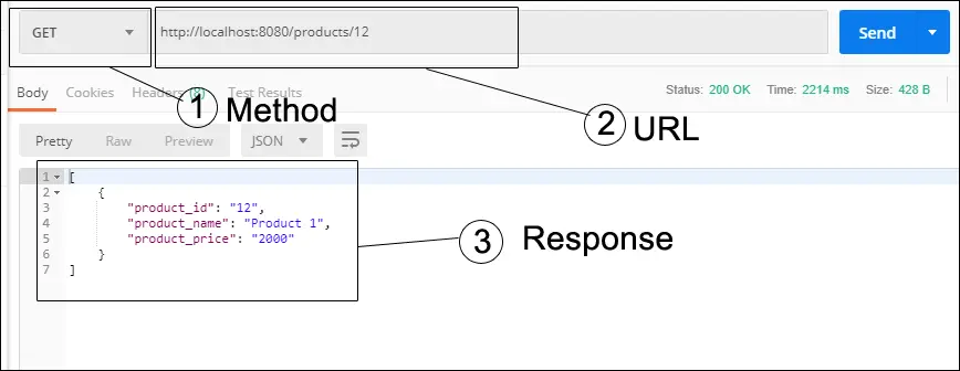 codeigniter 4 get single data from db using api