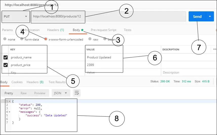 codeigniter 4 update all data into db table using api