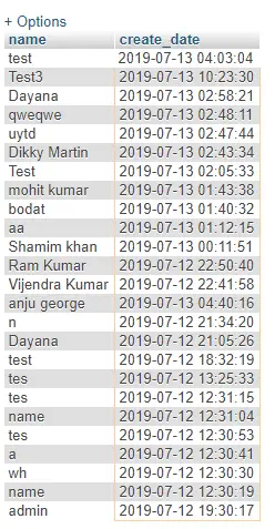 Current Month Record mysql