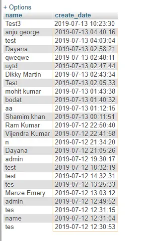 Current WEEK Record Mysql