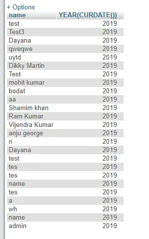 Current Year Record MYSQL