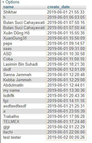 fetch last month data mysql