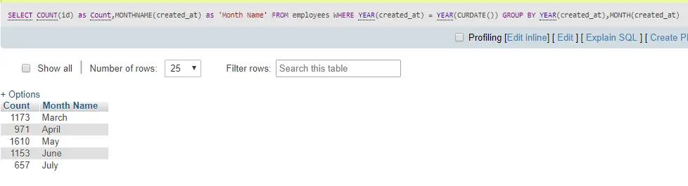 Get Month Wise Current Year Data mysql