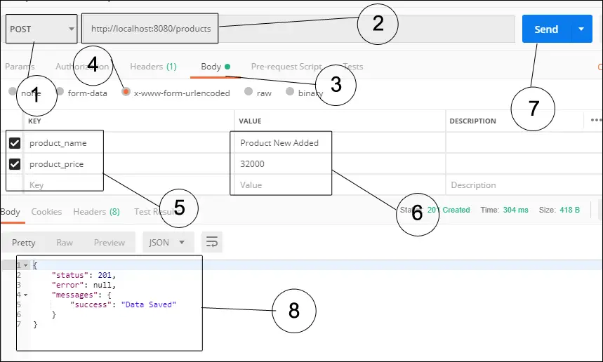 codeigniter 4 insert data into db using api