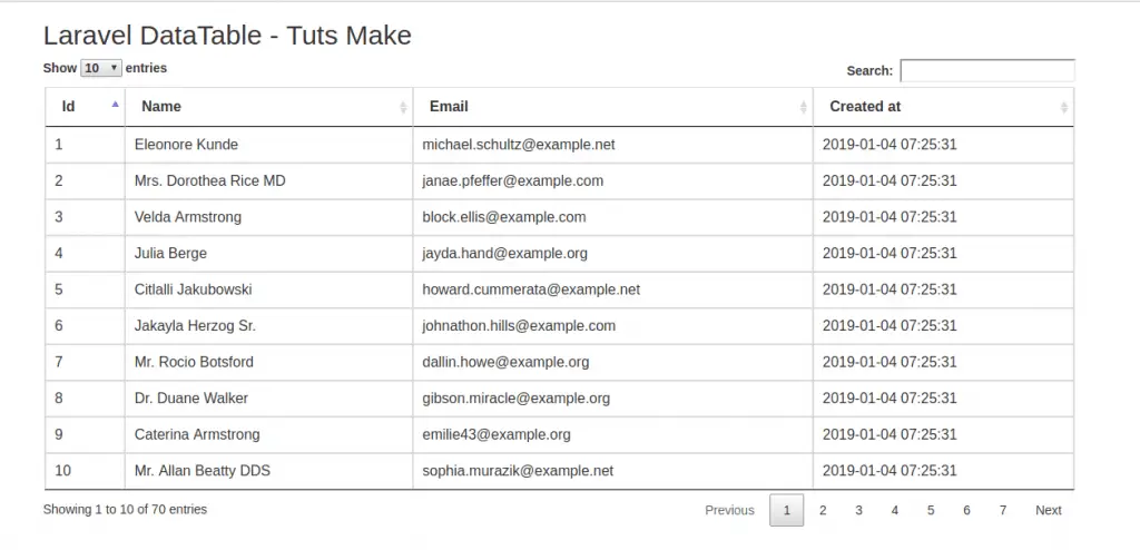 Laravel DataTables